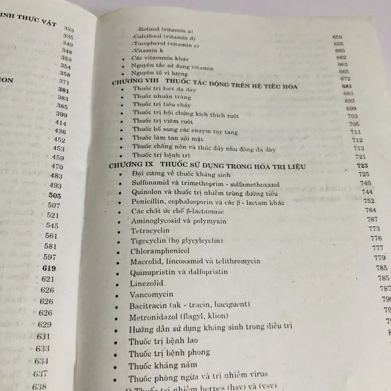 DƯỢC LỰC HỌC  695210