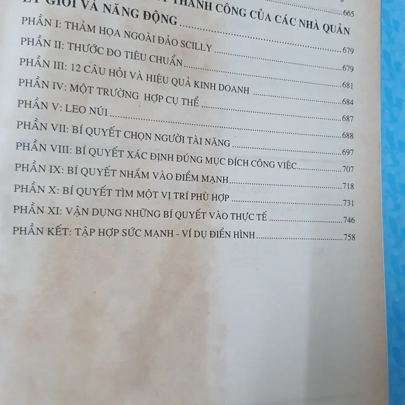 CẤM NAN QUẢN LÝ GIÁM ĐỐC  783871