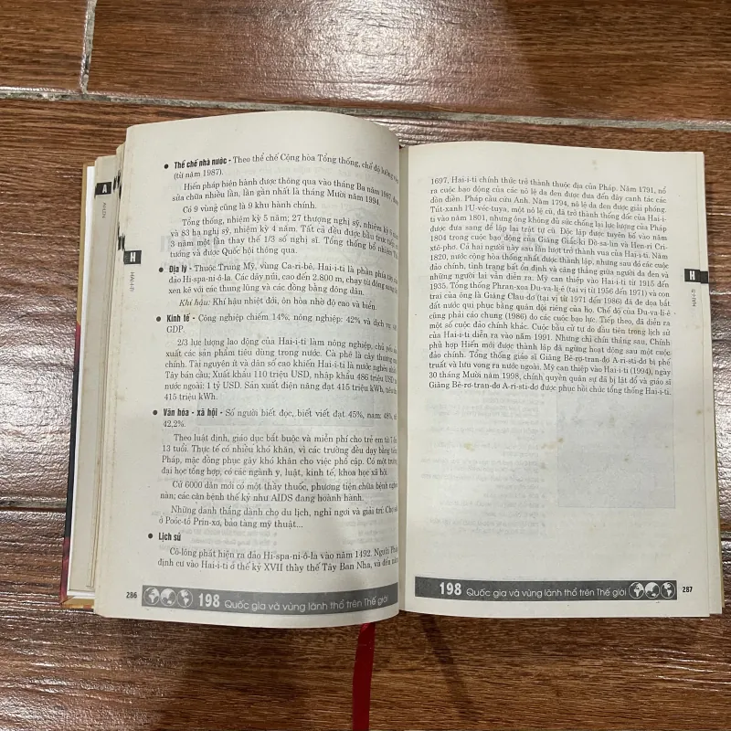 198 Quốc gia và vùng lãnh thổ trên thế giới (6) 757346