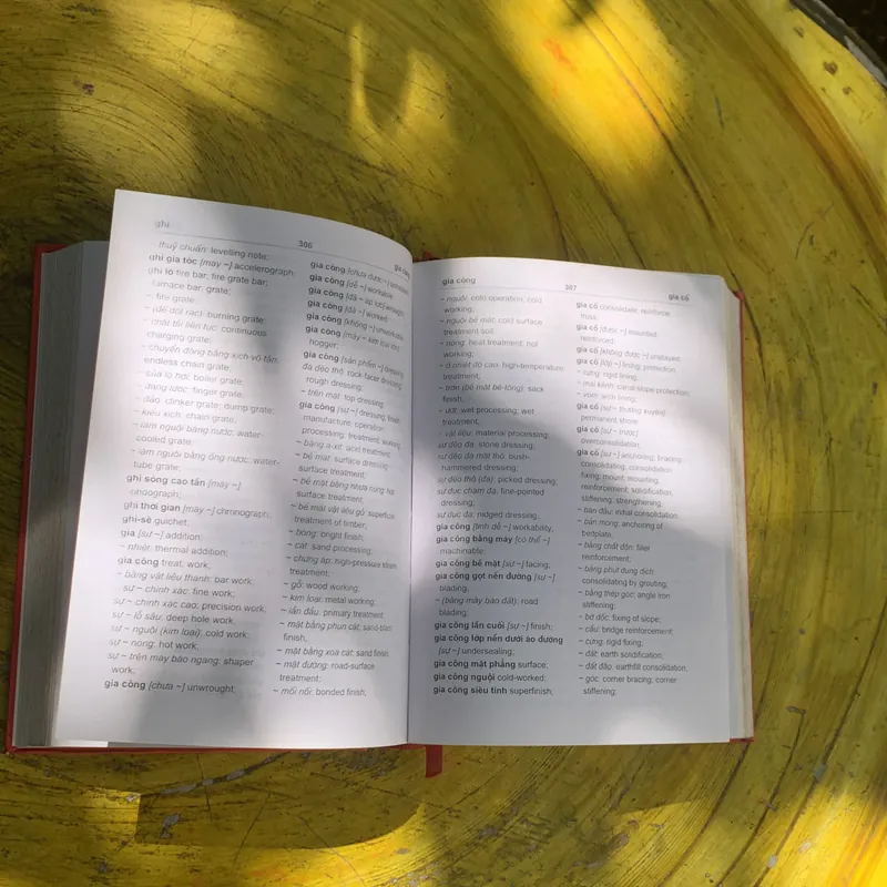 TỪ ĐIỂN XÂY DỰNG VIỆT - ANH VIETNAMESE - ENGLISH CONTRUCTION DICTIONARY  737833