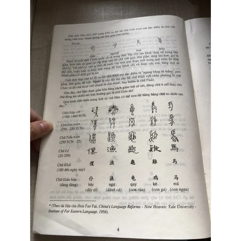 Thư pháp Khải Lệ Hành Thảo 971326