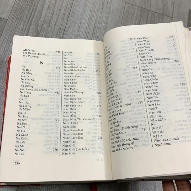 Từ điển địa danh lịch sử văn hoá việt nam. 7b4 799097