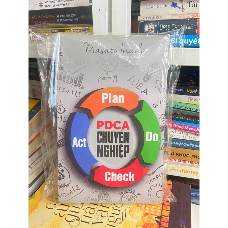 PDCA Chuyên Nghiệp - Masato Inada 447057