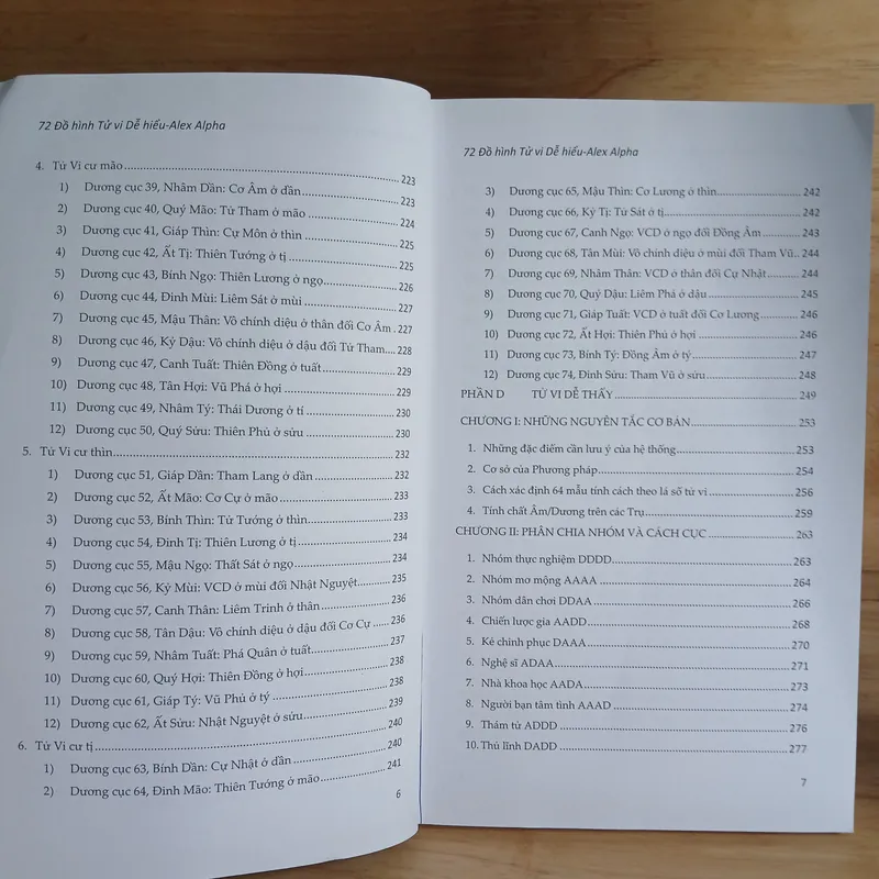 Thuật Ngữ Tử Vi Dễ Hiểu & 72 Đồ Hình Tử Vi Dễ Hiểu - Alex Alpha 562360