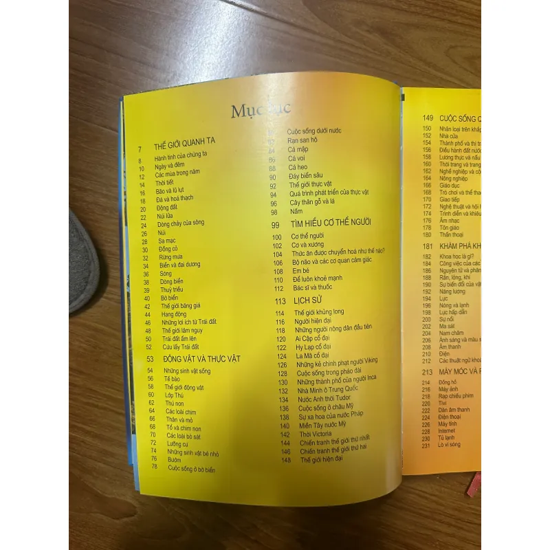 Sách bách khoa tri thức dành cho trẻ em-còn rất mới 778884