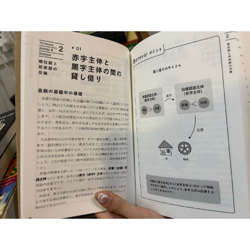 Sách tiếng Nhật 299 931878