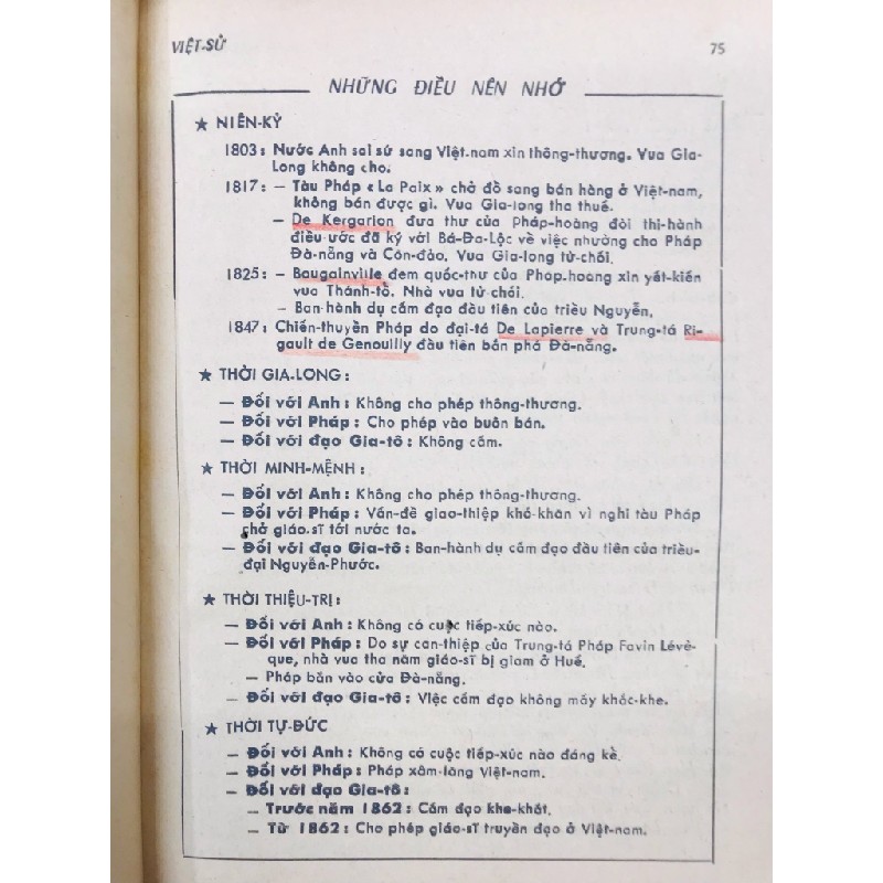 Việt sử thế giới sử địa lý Việt Nam ( lớp 11 abcd ) - Lê Kim Ngân 137543