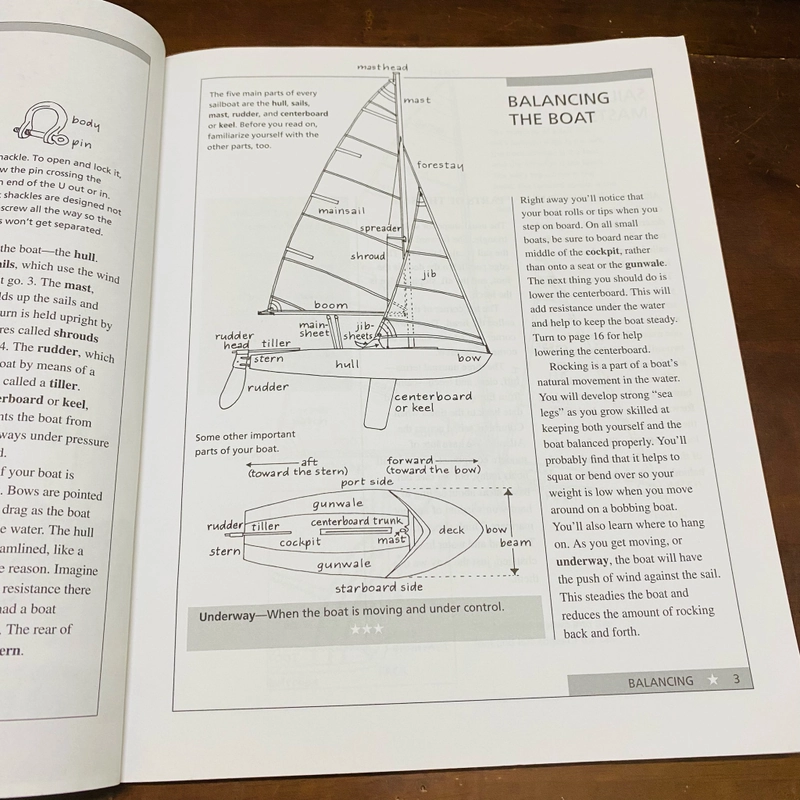 Learning to sail: the annapolis sailing school guide for all ages 444323