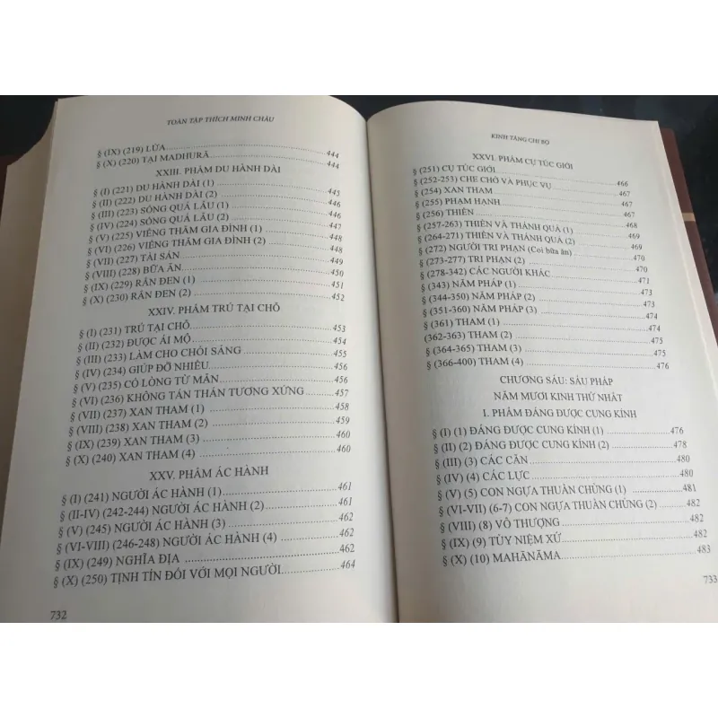 Toàn Tập Thích Minh Châu - Tập 13 719787