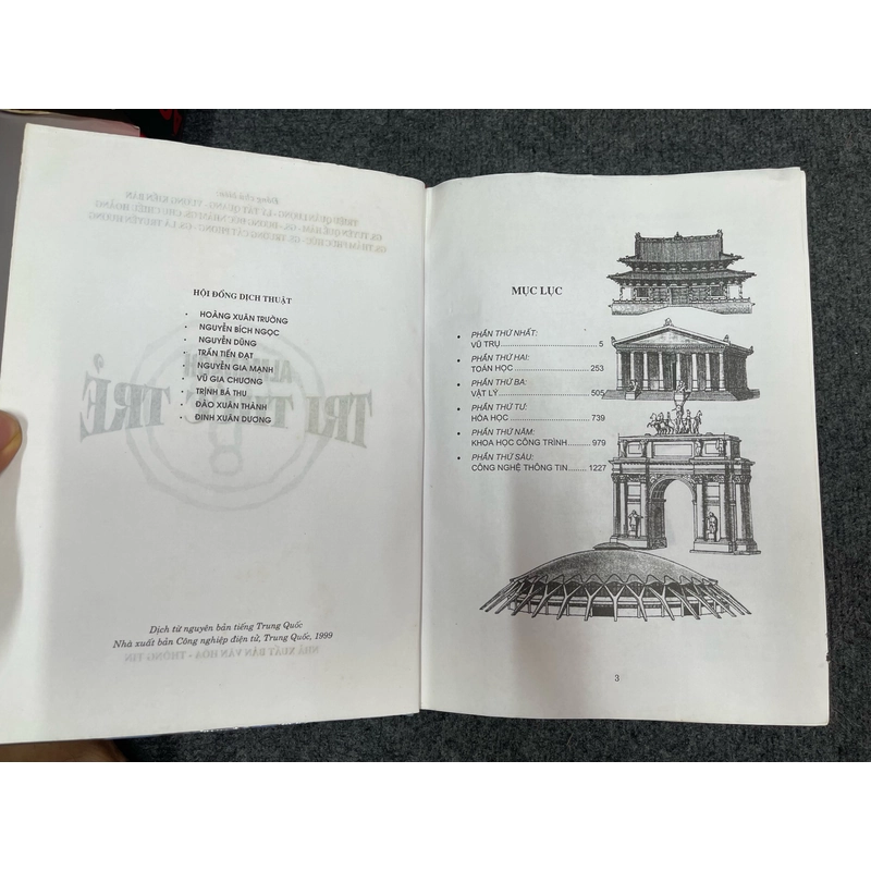 ALMANACH Tri Thức Trẻ (c) 438787