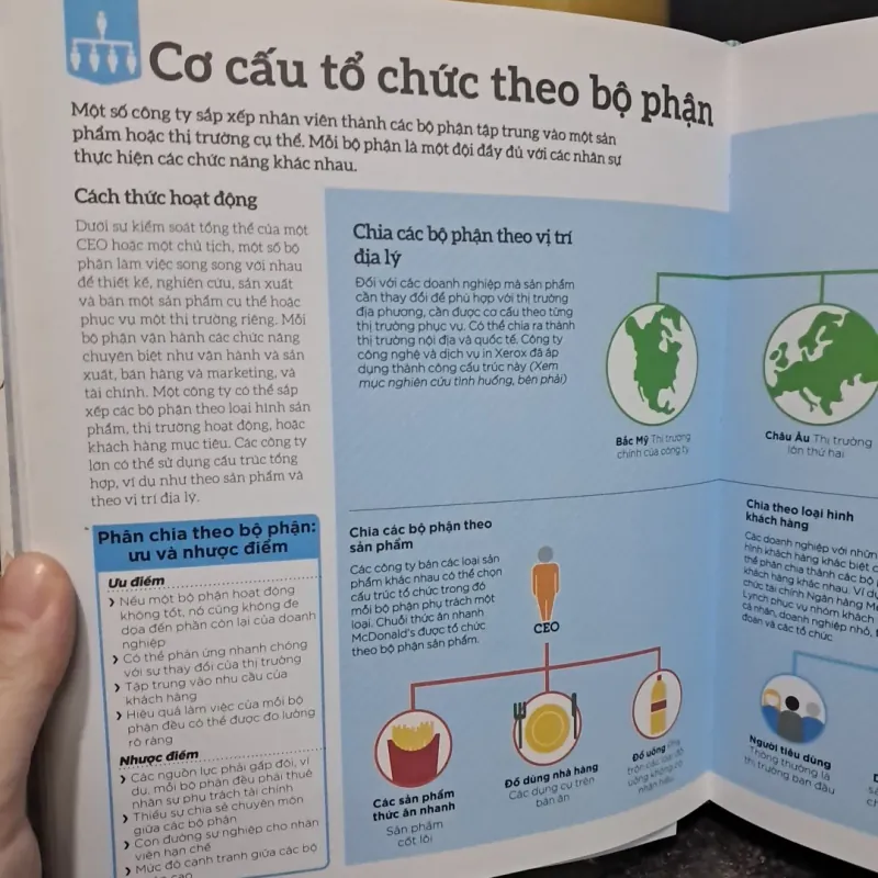 Hiểu hết về kinh doanh 1024160