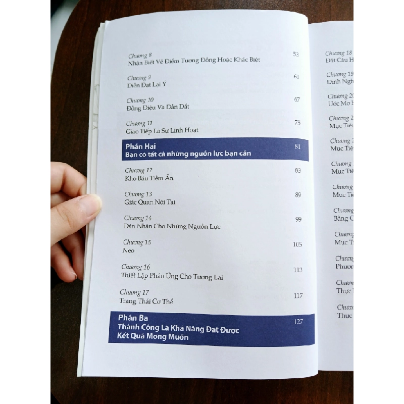 Phát Huy Tiềm Năng Cùng N.L.P - Anne Linden & Kathrin Perutz 538359