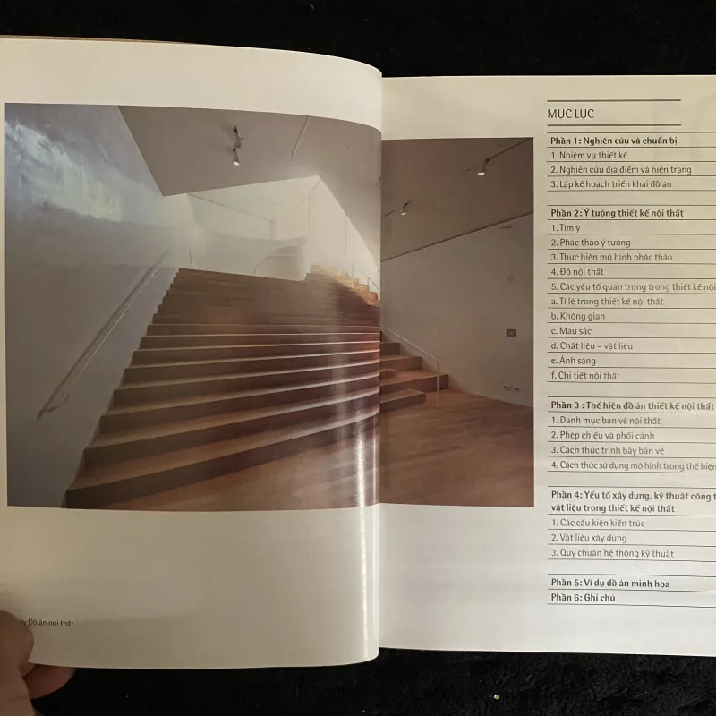 Sổ tay Đồ án Nội thấy- Nguyễn Việt Khoa 1027732