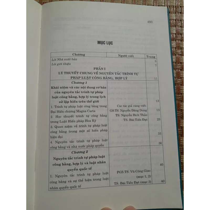 NGUYÊN TẮC TRÌNH TỰ PHÁP LUẬT CÔNG BẰNG HỢP LÝ... 761504