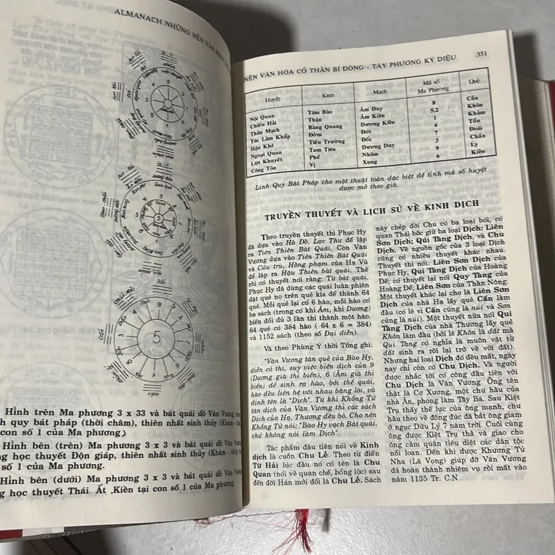 Almanach Những nền văn minh thế giới - 1999s 567839