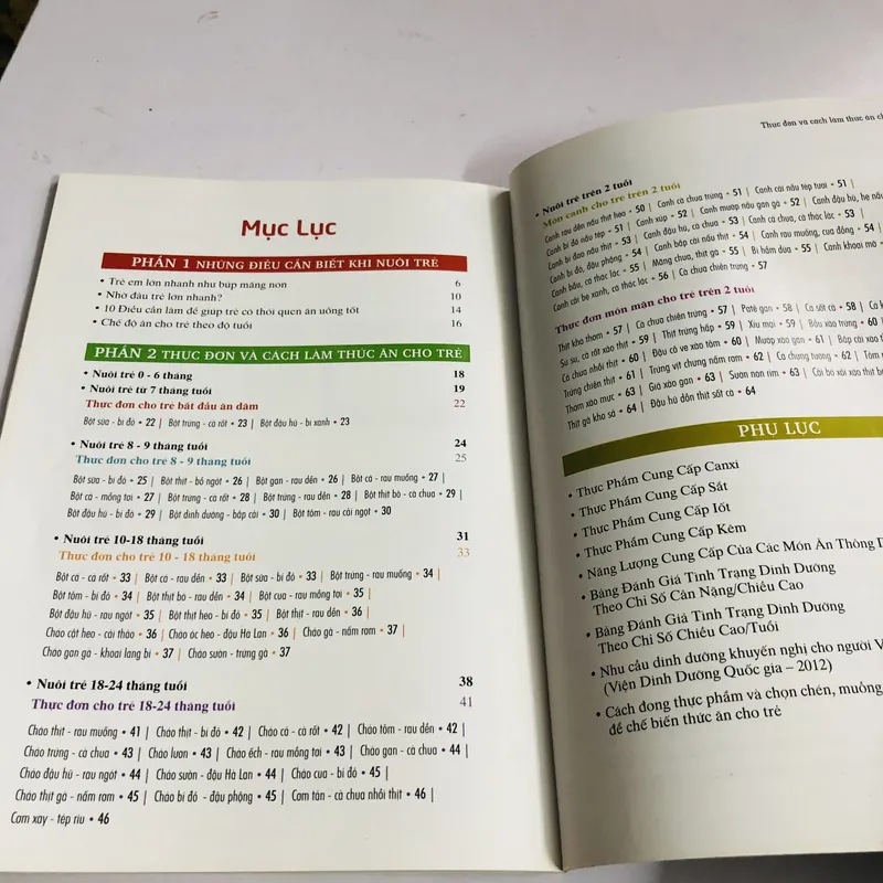 NUÔI CON MAU LỚN 572807