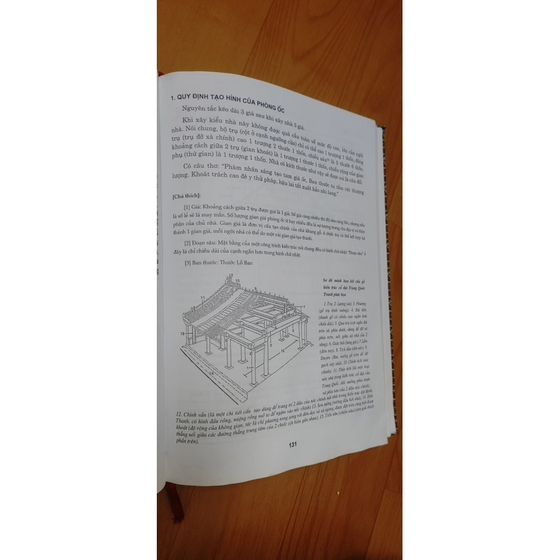 THƯỚC LỖ BAN 522175