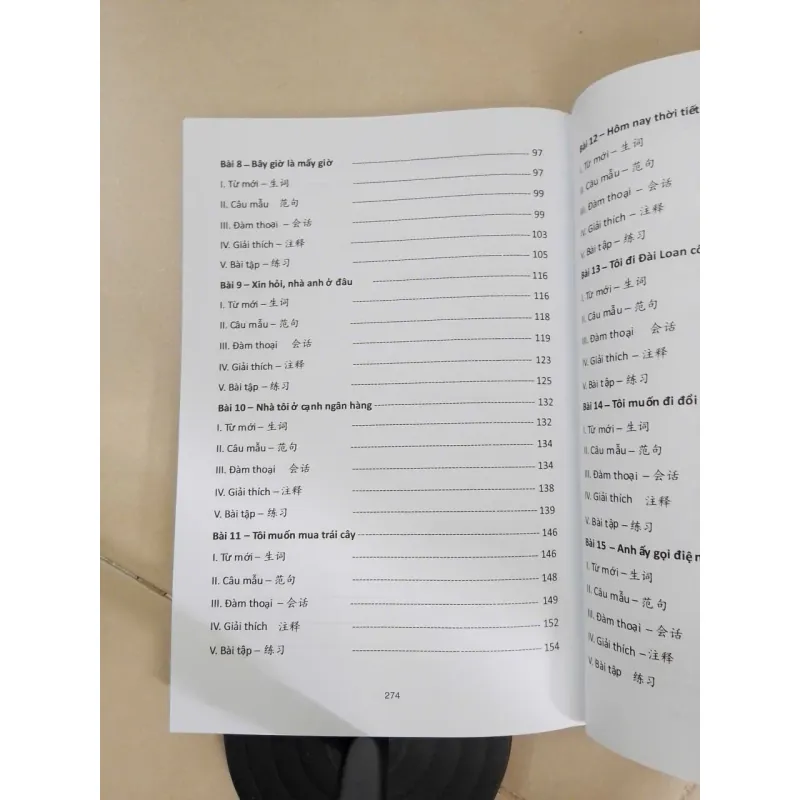 Tự học giao tiếp tiếng Việt cho người Trung Quốc 721182