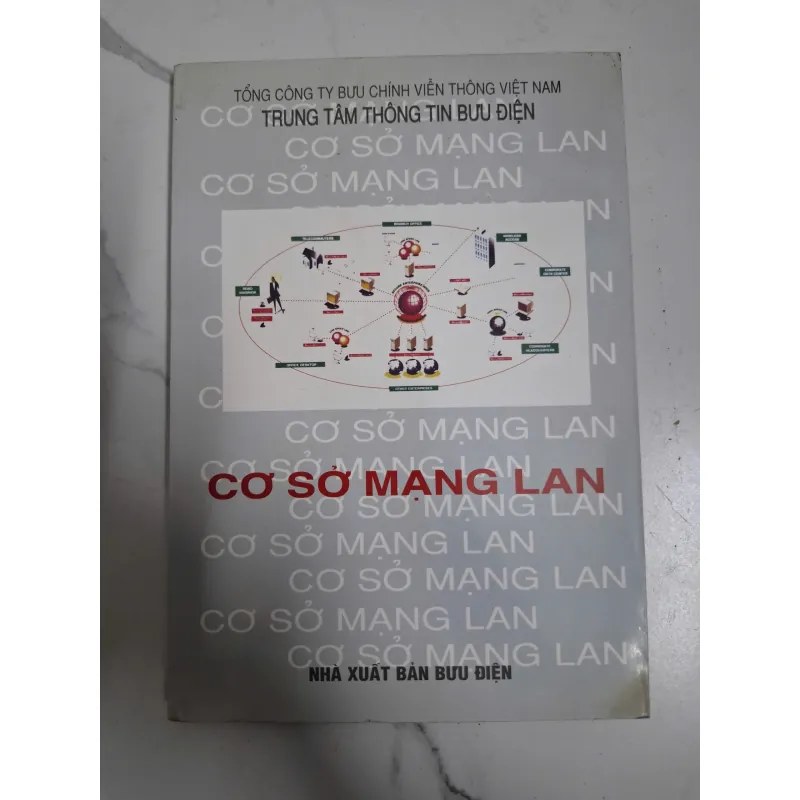 Cơ sở mạng LAN - TT Thông tin Bưu điện - Kỹ thuật tin học 796013