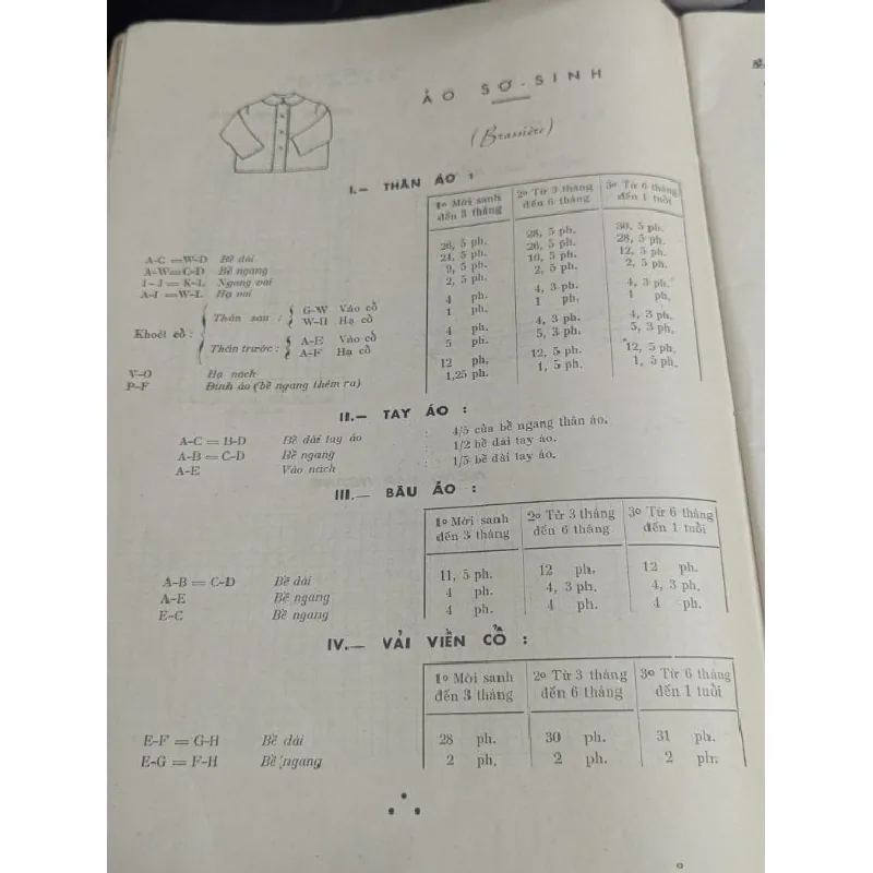 Sách dạy cắt may âu phục trẻ em - Phạm Thị Thân 561777