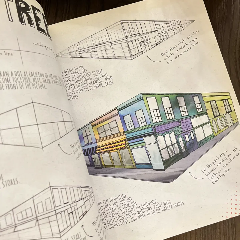 ✨𝒀𝒐𝒖 𝑪𝒂𝒏 𝑫𝒓𝒂𝒘 𝑬𝒗𝒆𝒓𝒚𝒕𝒉𝒊𝒏𝒈✨ 712204