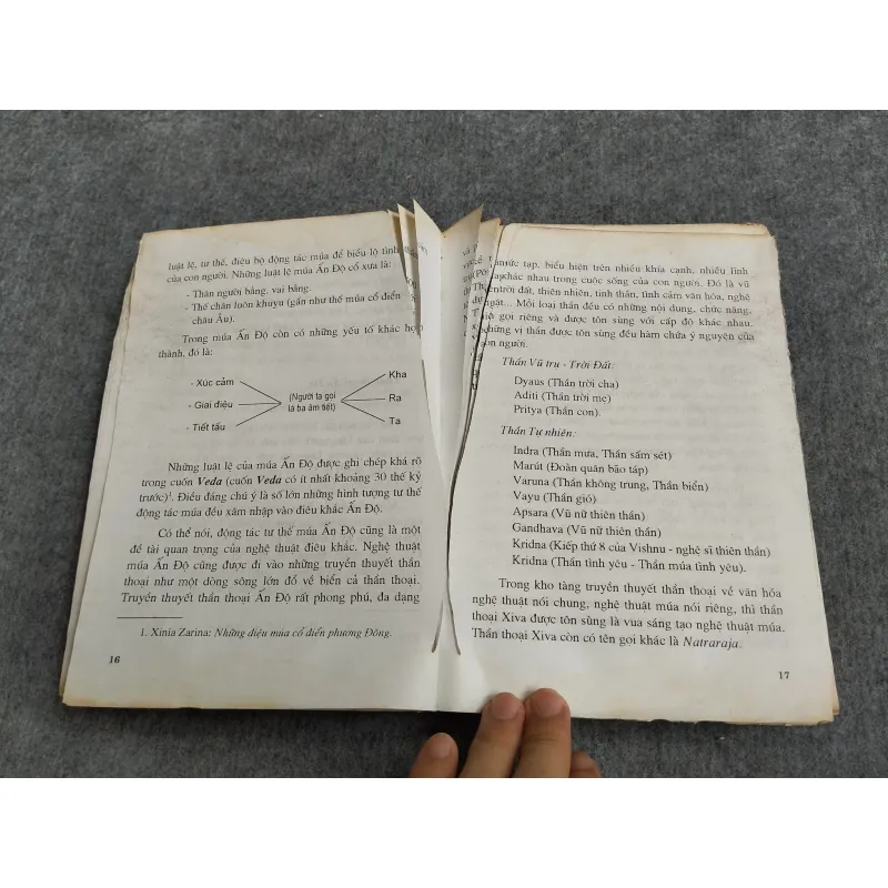 NGHỆ THUẬT MÚA THẾ GIỚI 588688