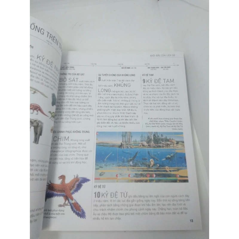 Theo dòng lịch sử văn hóa năm 2021 mới 90% HCM2311 912819