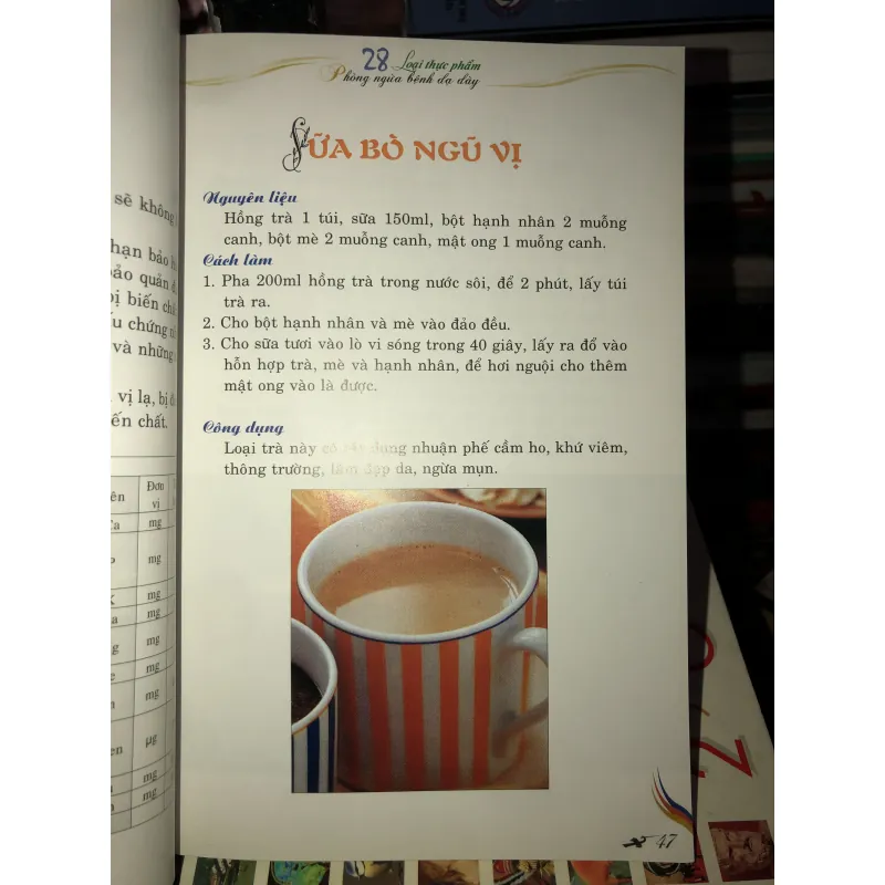 28 loại thực phẩm phòng ngừa bệnh dạ dày - Thiên Kim 778299