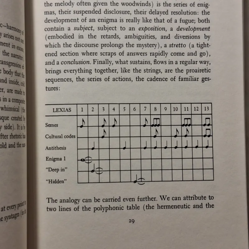 Roland Barthes - S/Z: An Essay 780035