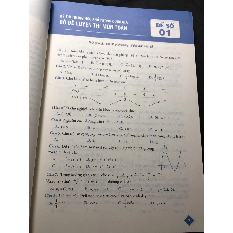 Thi THPT Quốc gia Giải mã môn Toán 22 đề luyện thi chuẩn cấu trúc bộ 2019 mới 90% bẩn nhẹ Trần Công Diêu HPB2108 GIÁO TRÌNH, CHUYÊN MÔN 223087