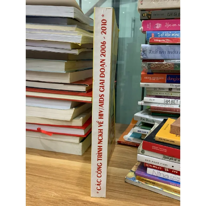 các công trình về nghiên cứu khoa học về HVL/AIDS 2006-2010 716708