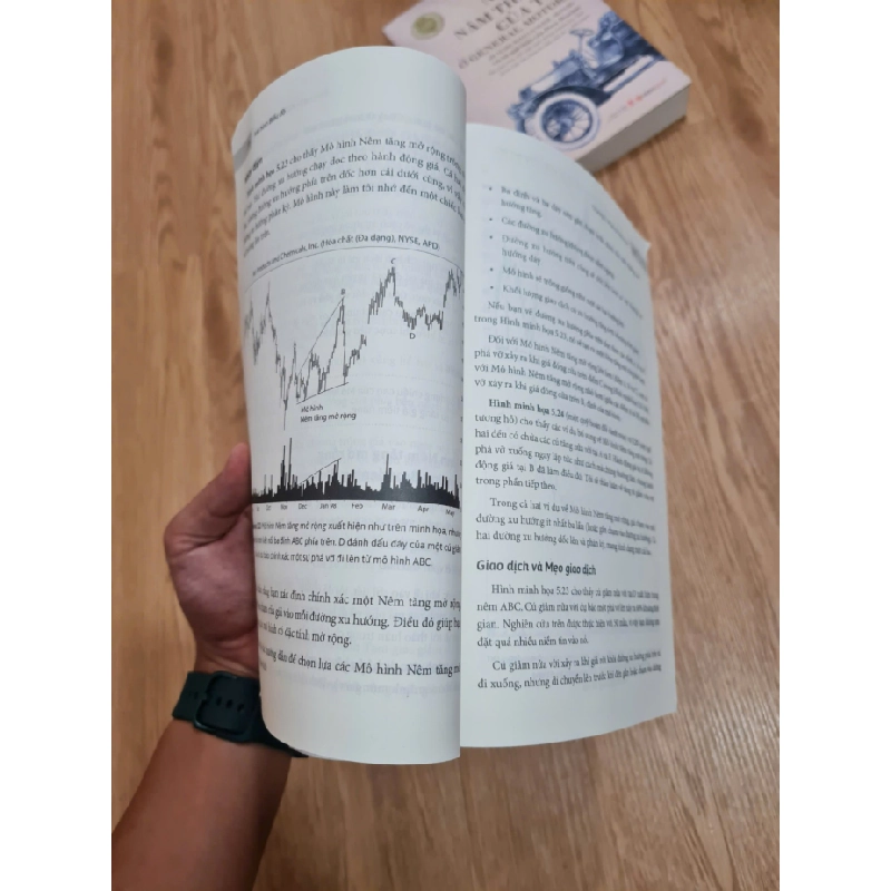 [Phiên Chợ Sách Cũ] Mô Hình Biểu Đồ - Phương Pháp Hiệu Quả Để Tìm Kiếm Lợi Nhuận - Thomas Bulkowski 1612 353323
