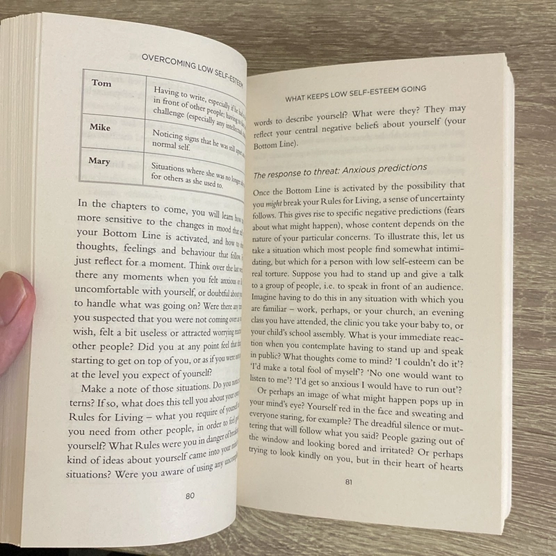 Overcoming Low Self-Esteem: A Self-Help Guide Using Cognitive Behavioural Techniques  508095