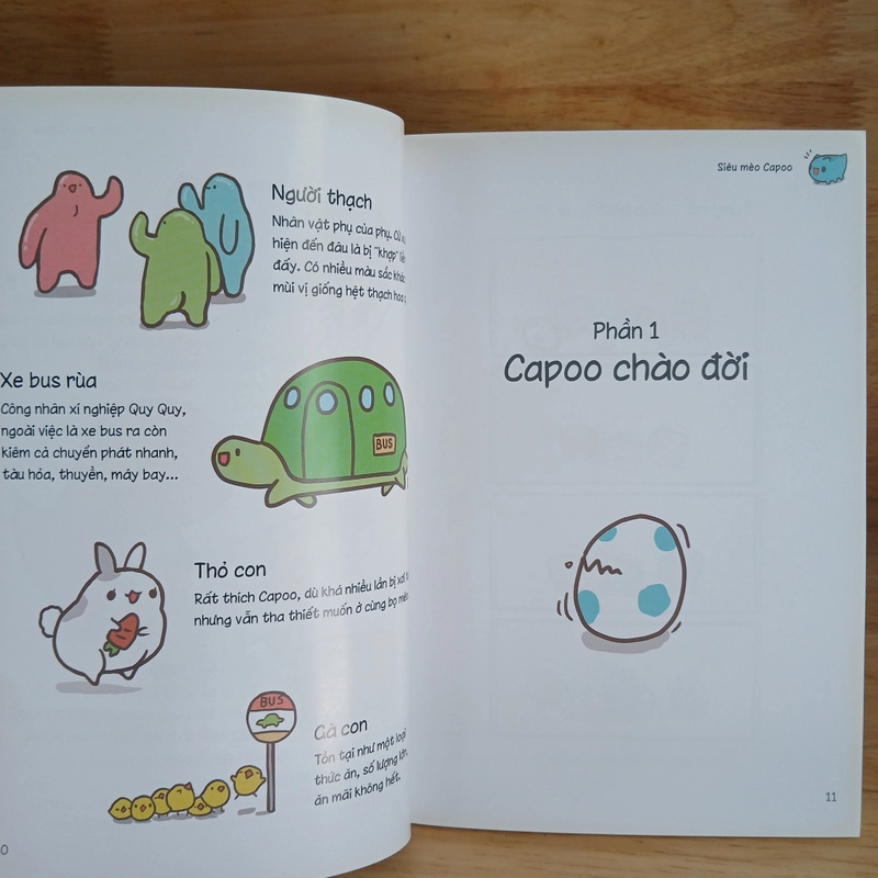 Siêu Mèo Capoo - Á Lạp 505858