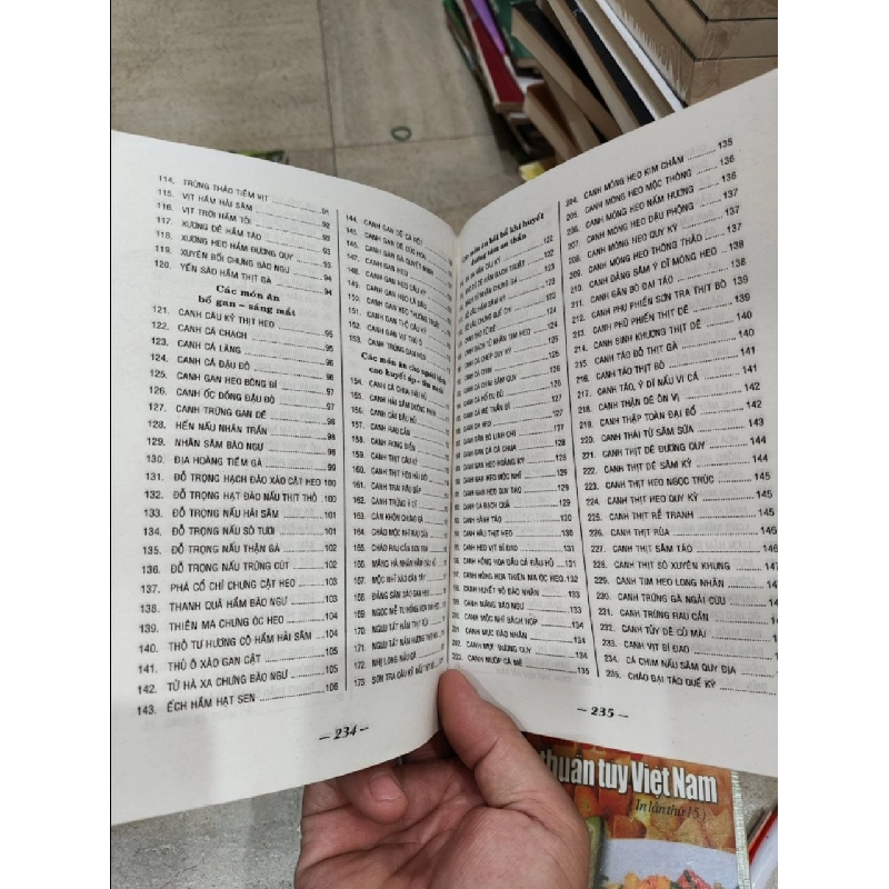 400 Món Ăn Bài Thuốc - Nguyễn Phong Sinh 1019175