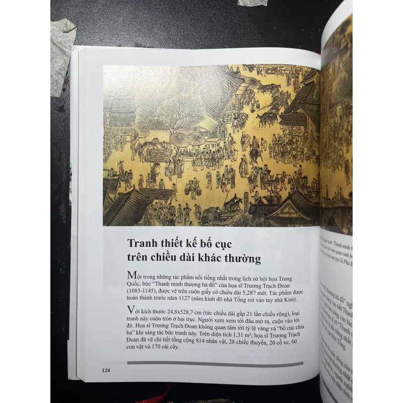 Bố cục thị giác - Nguyễn Hồng Hưng 757304