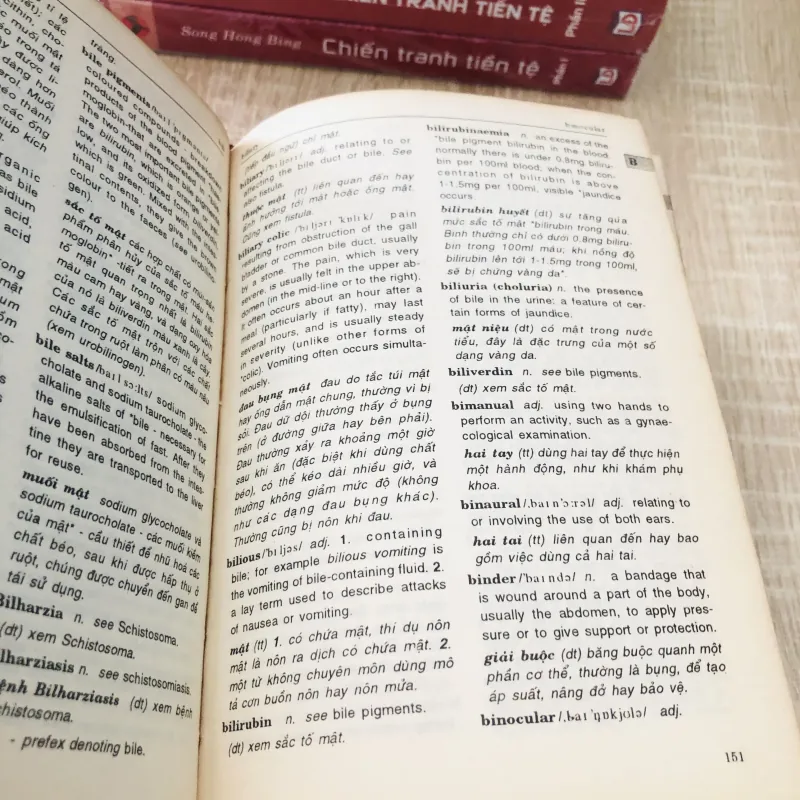 TỪ ĐIỂN Y HỌC ANH - VIỆT 1004690