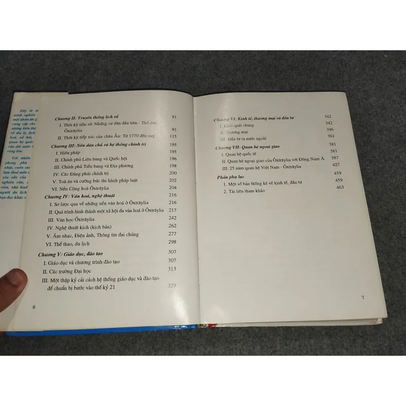 ÔXTRÂYLIA NGÀY NAY 701081