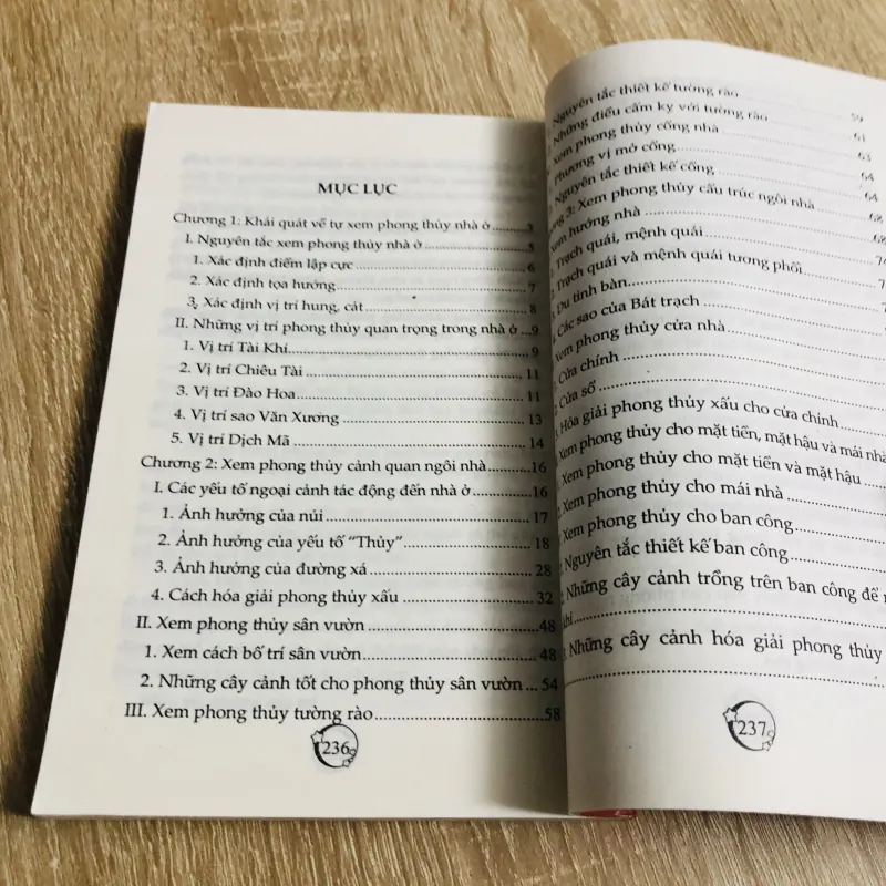 TỰ XEM PHONG THUỶ NHÀ MÌNH  1007244