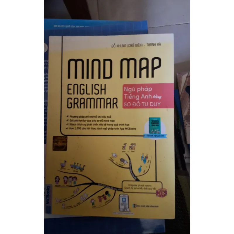 mind map english grammar 711758