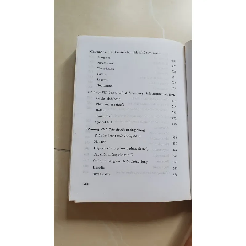 THUỐC TIM MẠCH  1022851