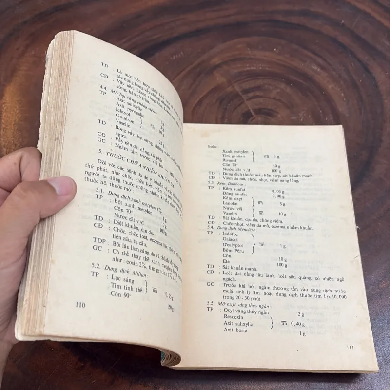 II Y Học: Hướng Dẫn Sử Dụng Thuốc - Bộ Y Tế - 1986 1011340