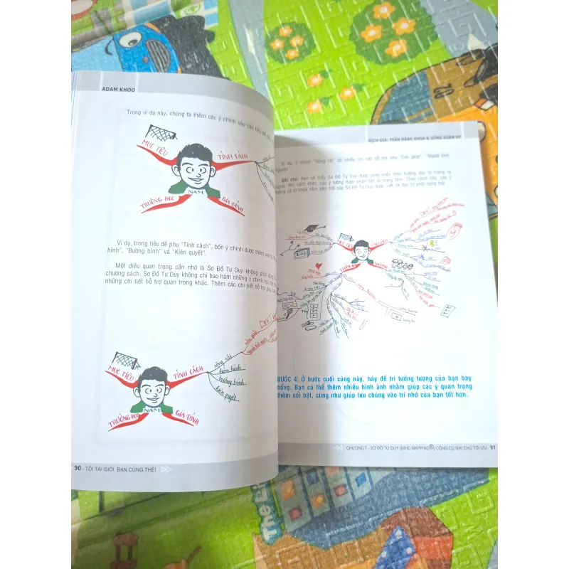 Tôi Tài Giỏi, Bạn Cũng Thế 776881