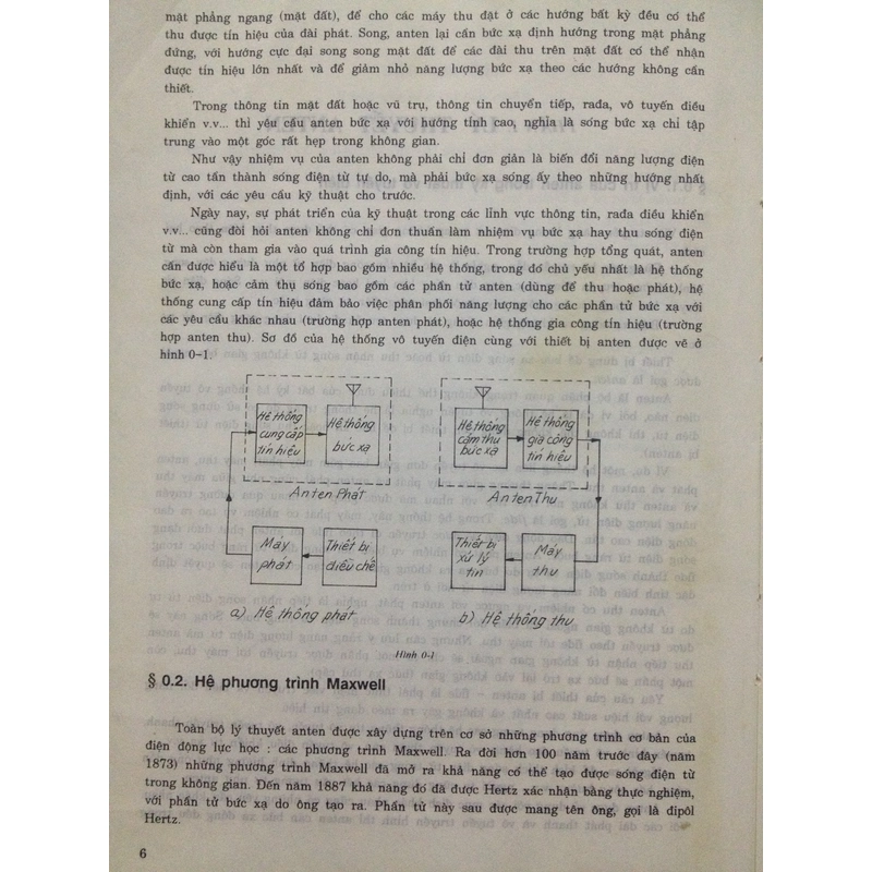 LÝ THUYẾT VÀ KỸ THUẬT ANTEN 495332