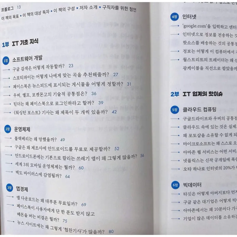 IT 좀 아는 사람 - 비전공자도 IT 전문가처럼 생각하는 법 788928