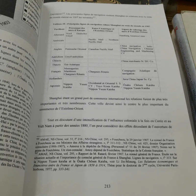CÁC TƯ TƯỞNG VÀ PHONG TRÀO CẢI CÁCH Ở HÀN QUỐC VÀ VIỆT NAM - DAE-YEONG YOUN 957693