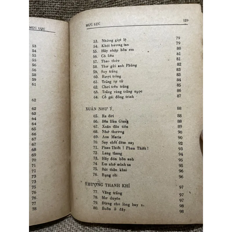 Hàn Mặc Tử - Chế Lan Viên tuyển chọn và giới thiệu  999036