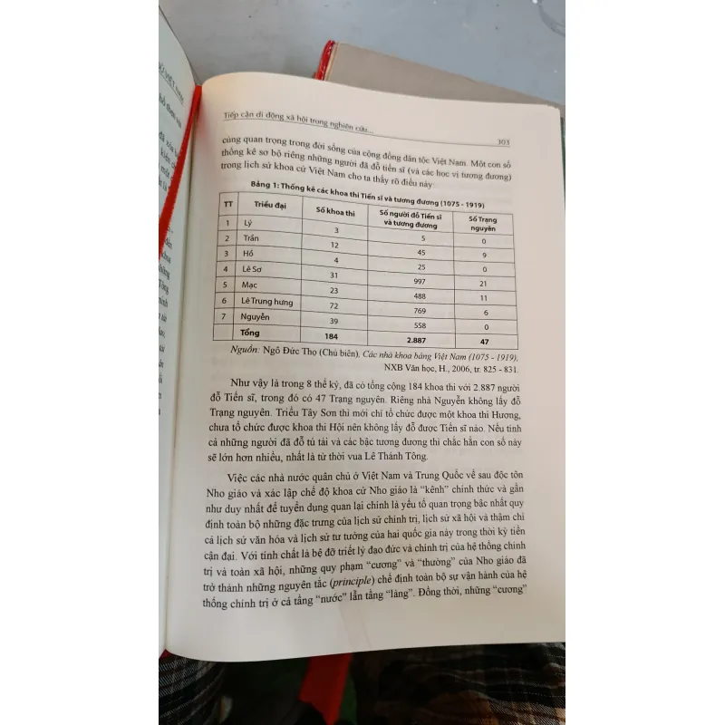 LỊCH SỬ VÀ VĂN HOÁ TIẾP CẬN ĐA CHIỀU LIÊN NGÀNH - NGUYỄN VĂN KIM 722412