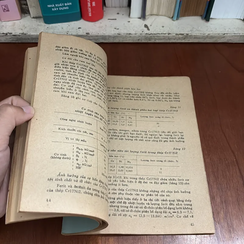 II Sách Xưa: Thép Không Gỉ Và Phương Pháp Nhiệt Luyện - Trần Đức Hoà - 1978 603861