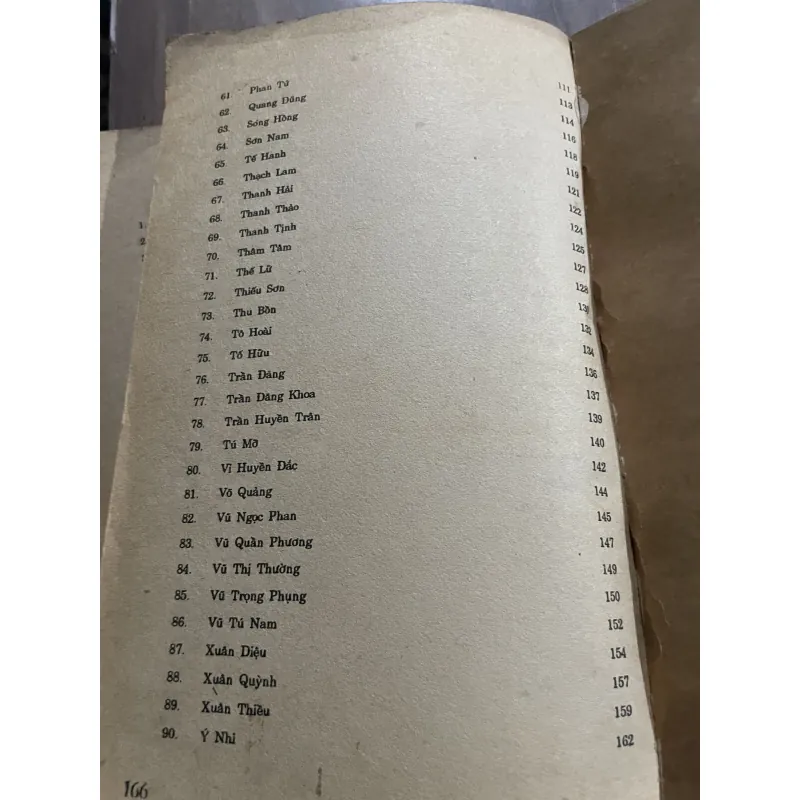 Tác giả văn học học việt Nam 795551